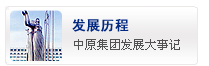 許昌中原建設(shè)集團(tuán)有限公司 - 發(fā)展歷程